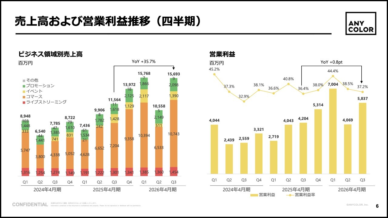 2ad6a034a430a22b17e261ea1b1fe076