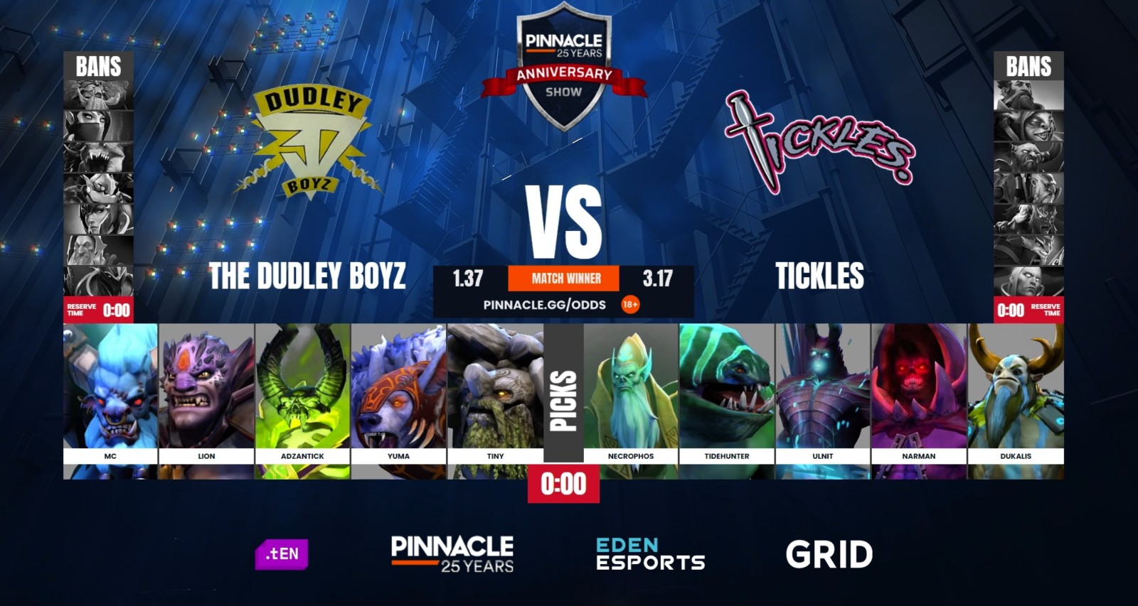 game1-dudleyboyz-tickles-pinnacledota