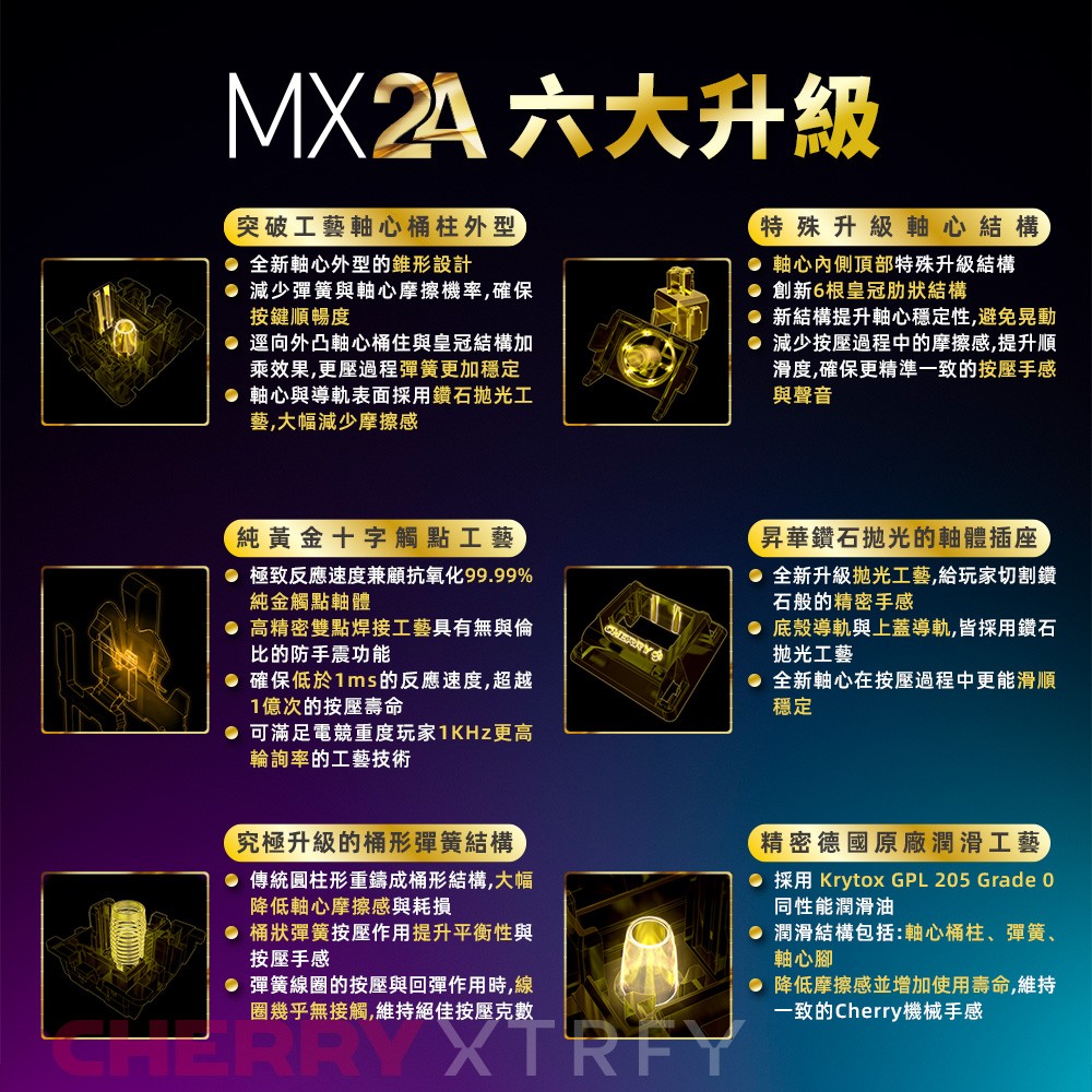 MX3.1S-RGB-MX2A-白_04