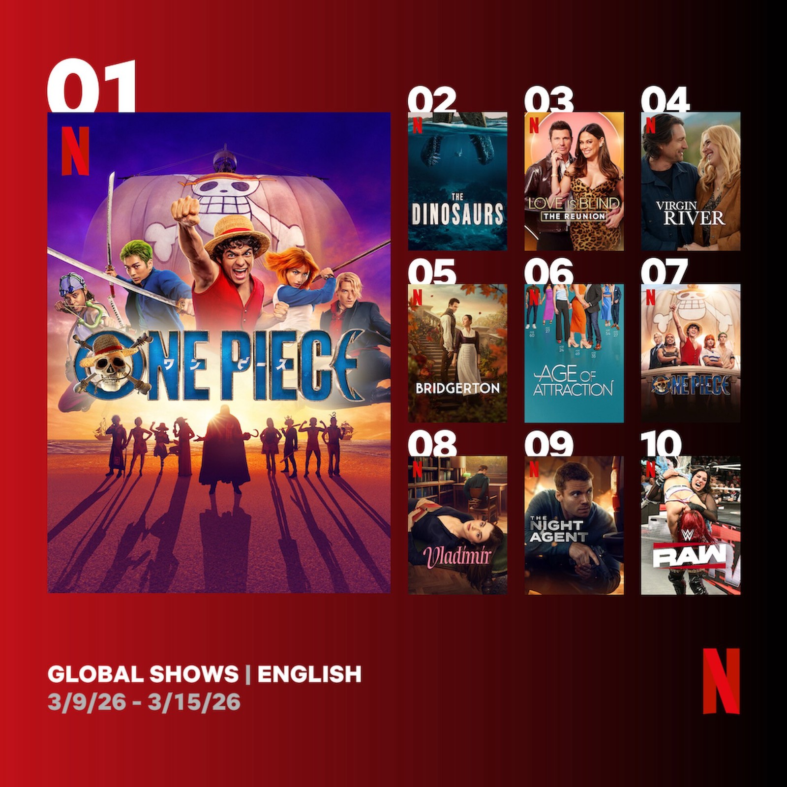 one-piece-live-action-ranking-02