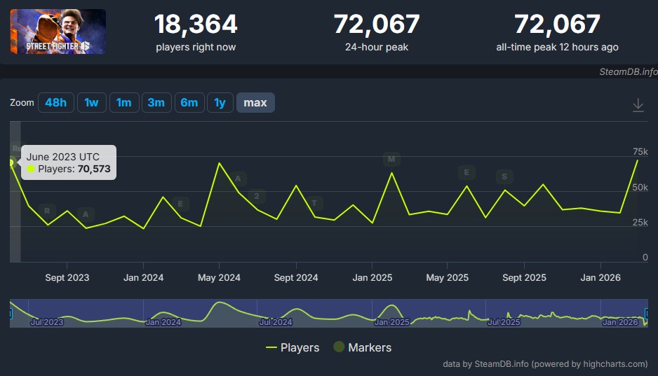 https://img.4gamers.com.tw/puku-clone-version/88670c7ce0c77c59bf084a99b7e6e20ccc511297.jpg