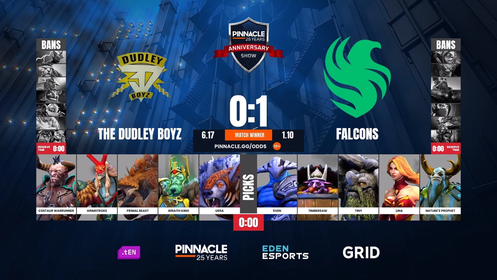 game2-falcons-dudleyboyz-041223