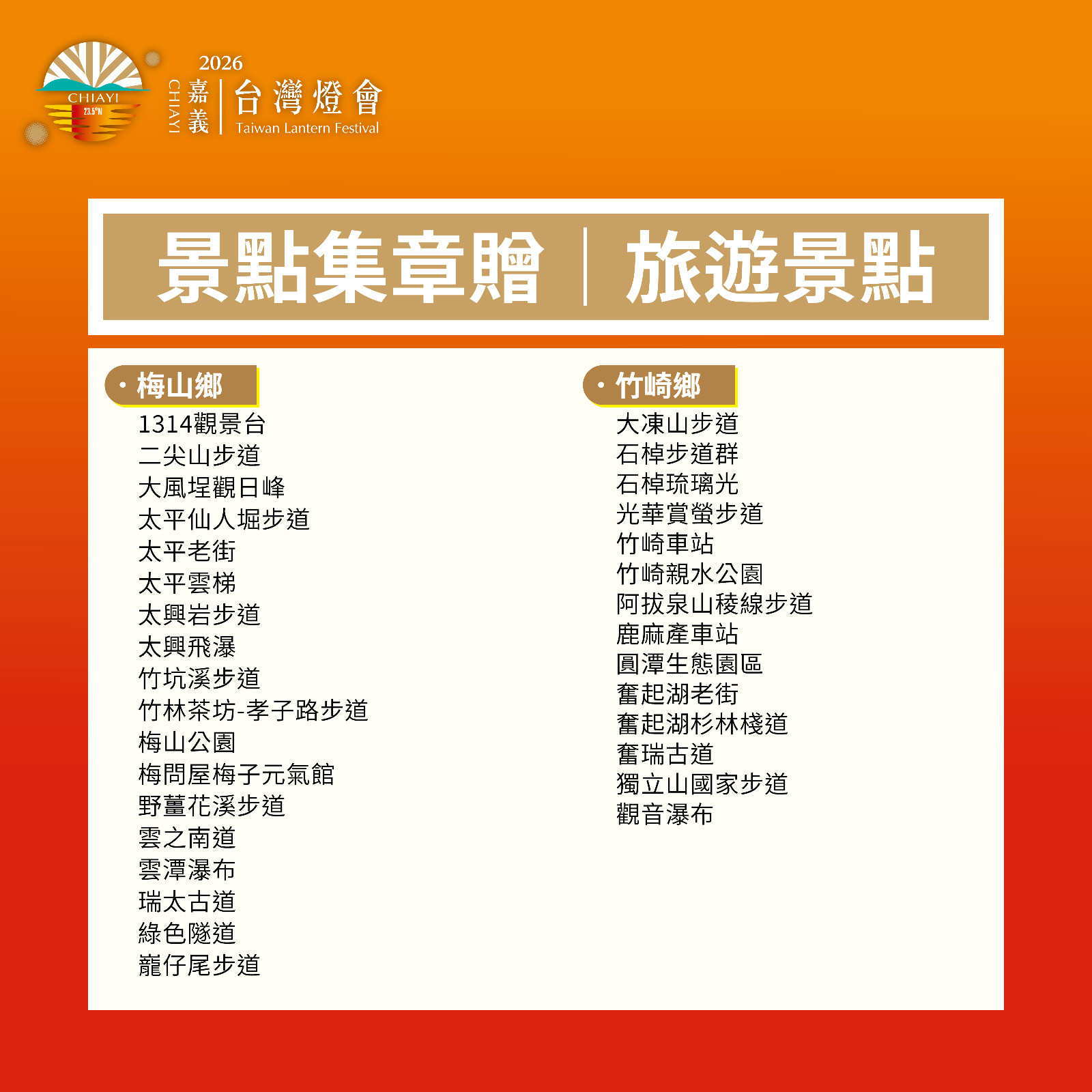 15圖卡4_景點集章贈4_0