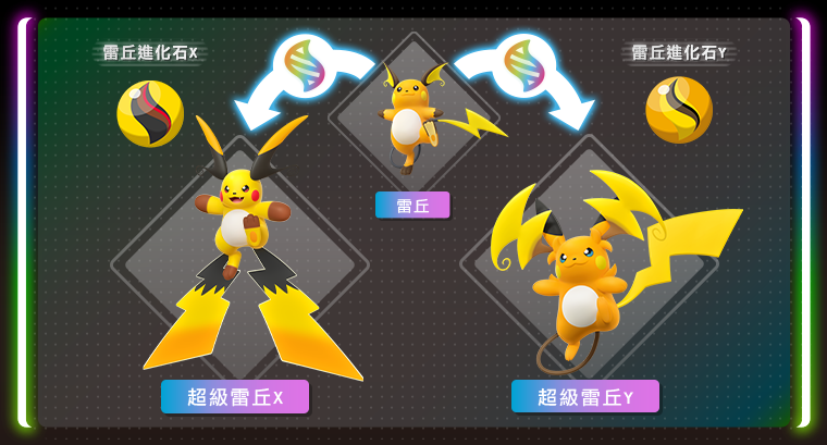 39_發(fā)現(xiàn)雷丘超級進(jìn)化後的樣子「超級雷丘X」和「超級雷丘Y」