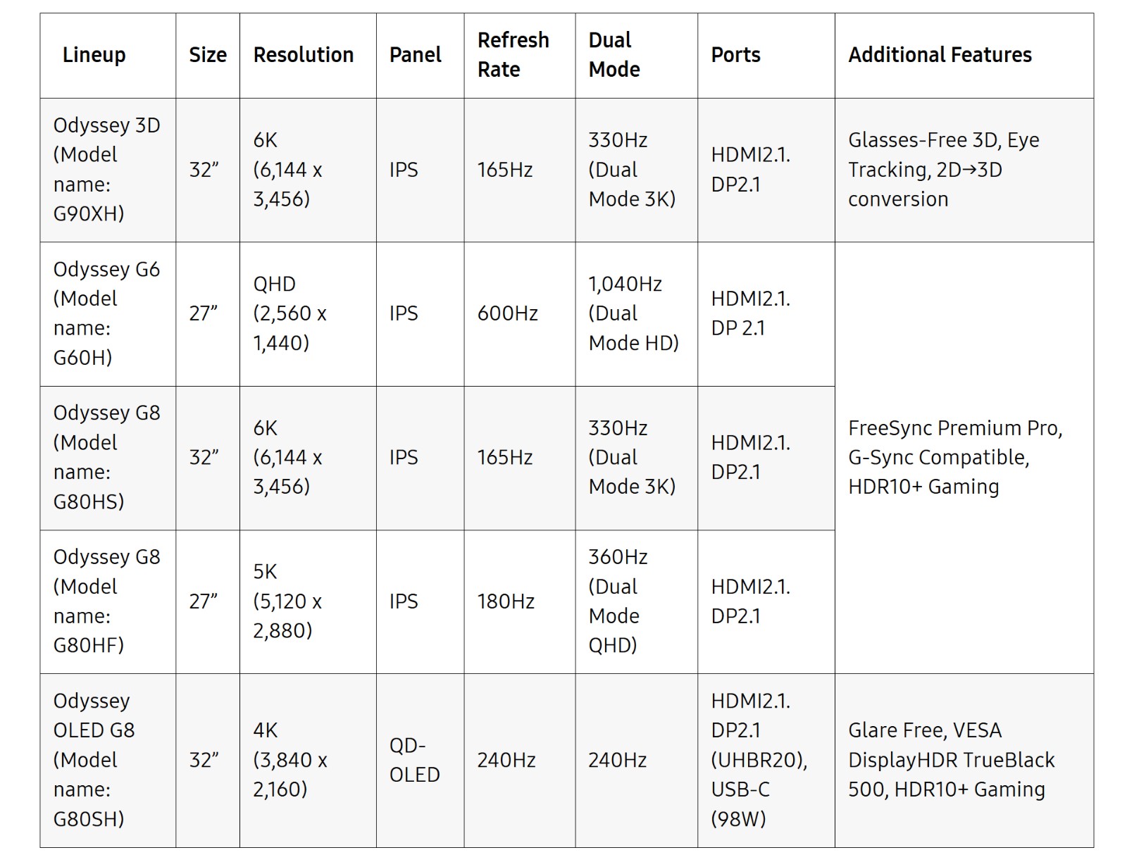 螢幕擷取<strong></strong>畫面 2025-12-24 112429