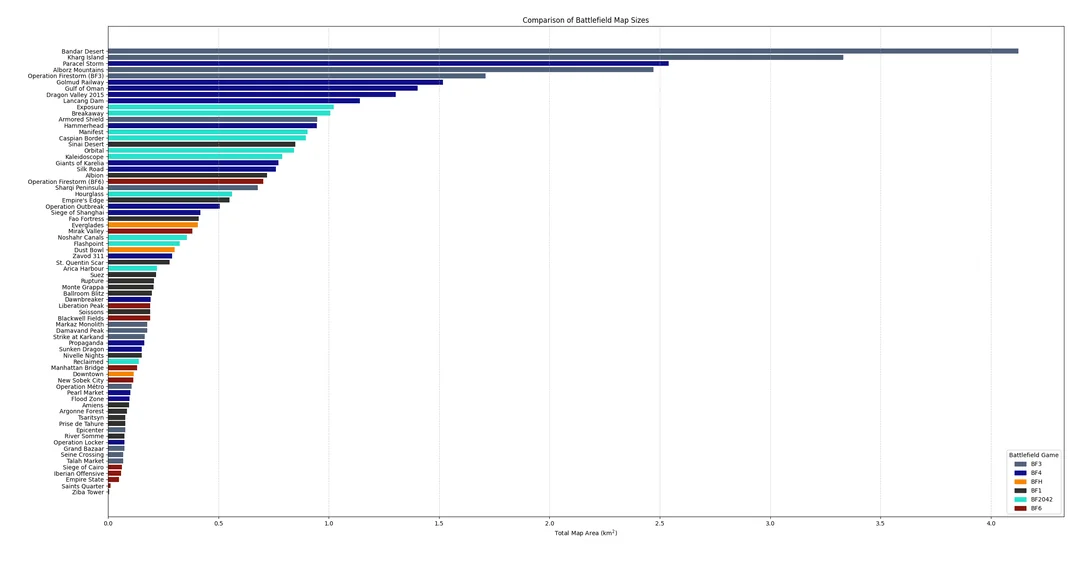 updated-battlefield-maps-from-bf3-bf4-bf-hl-bf1-bf2042-and-v0-3jcoye4daxyf1