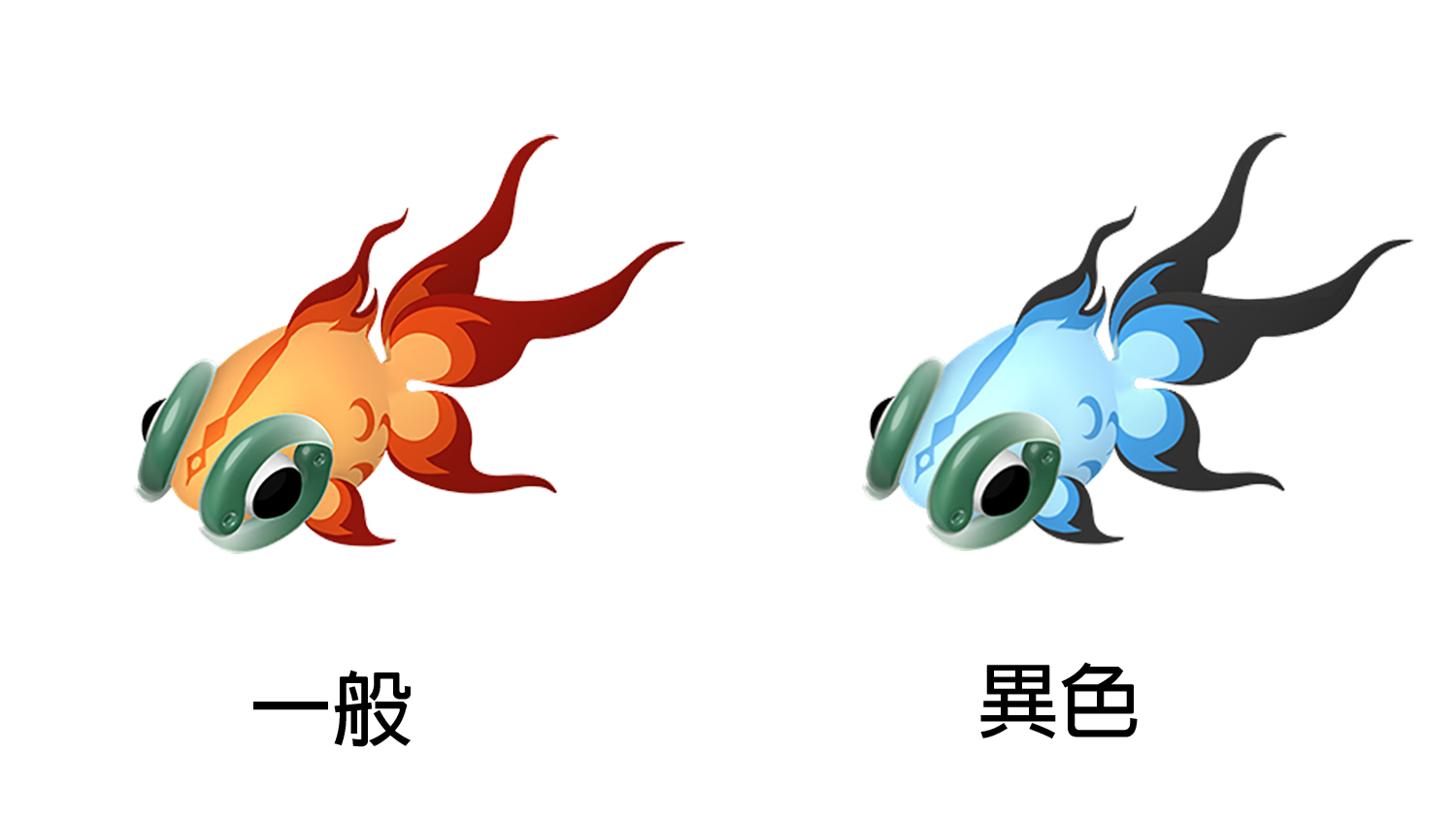 chi-yu