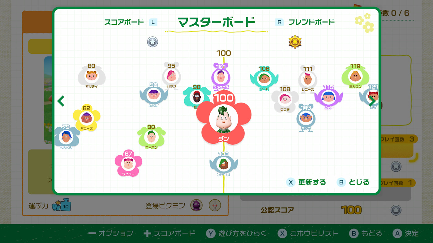 pikmin4_NS2E_image008
