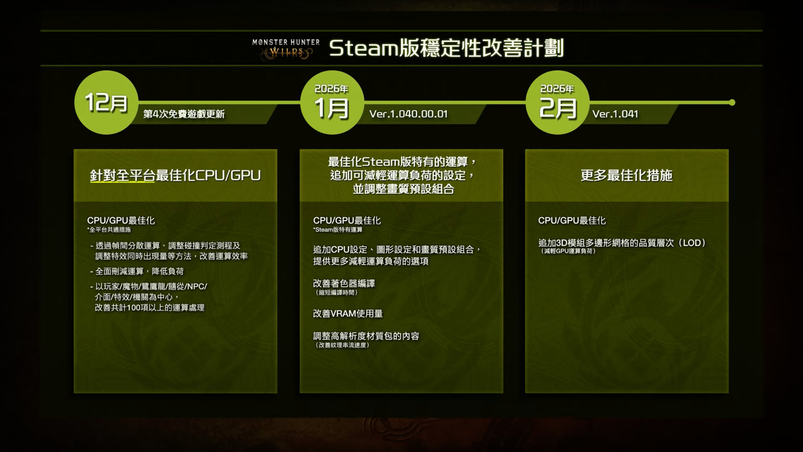 截圖 2025-12-11 下午4.18.53