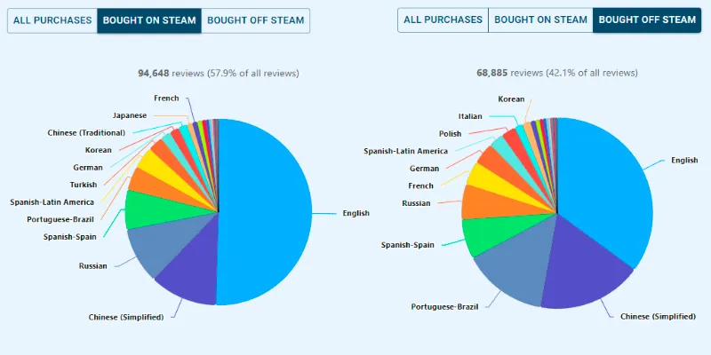 fc8a47eb-db6b-4d86-9238-780c5926987c_800x400