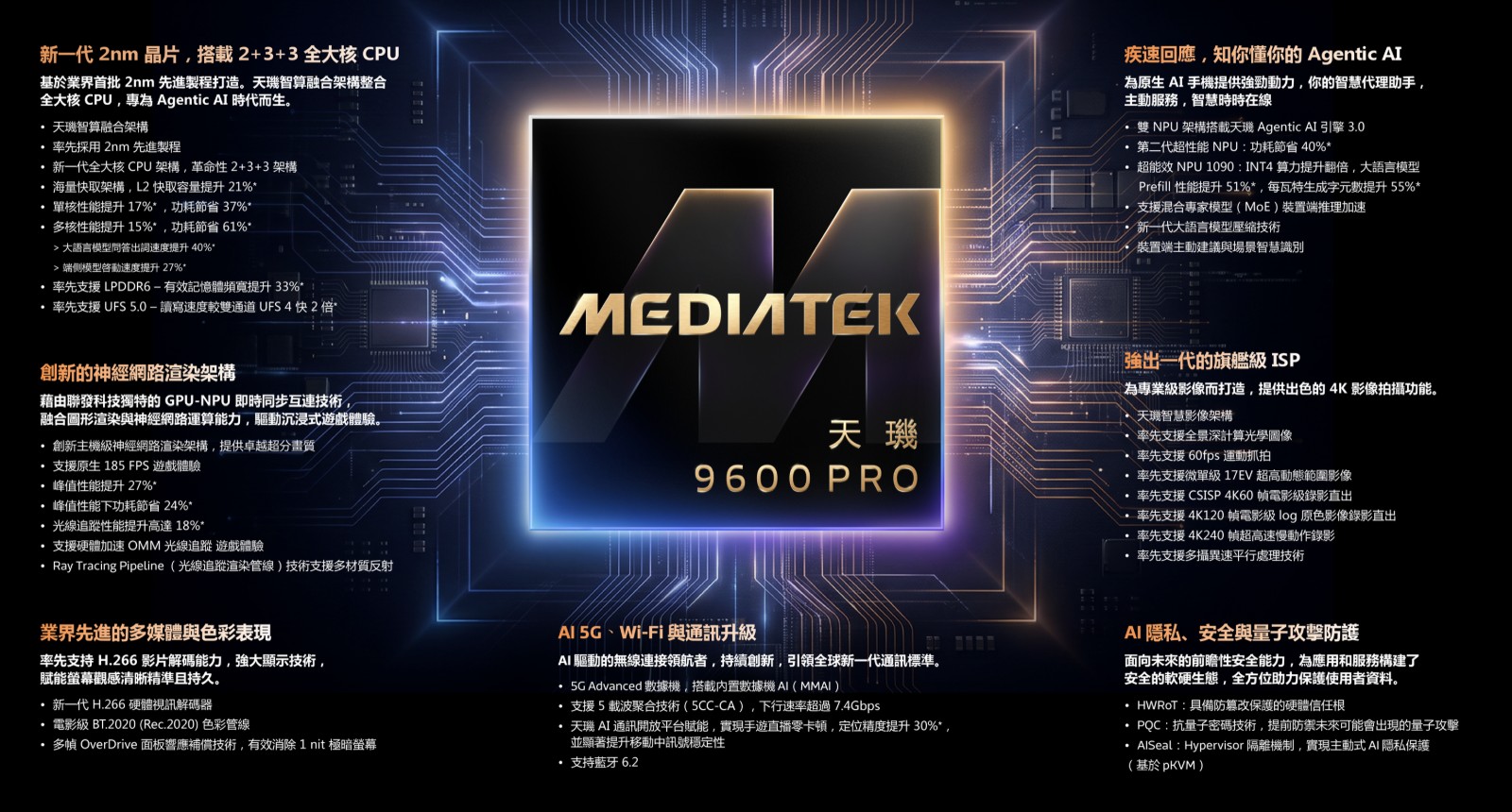 螢幕擷取畫面 2026-09-16 113327