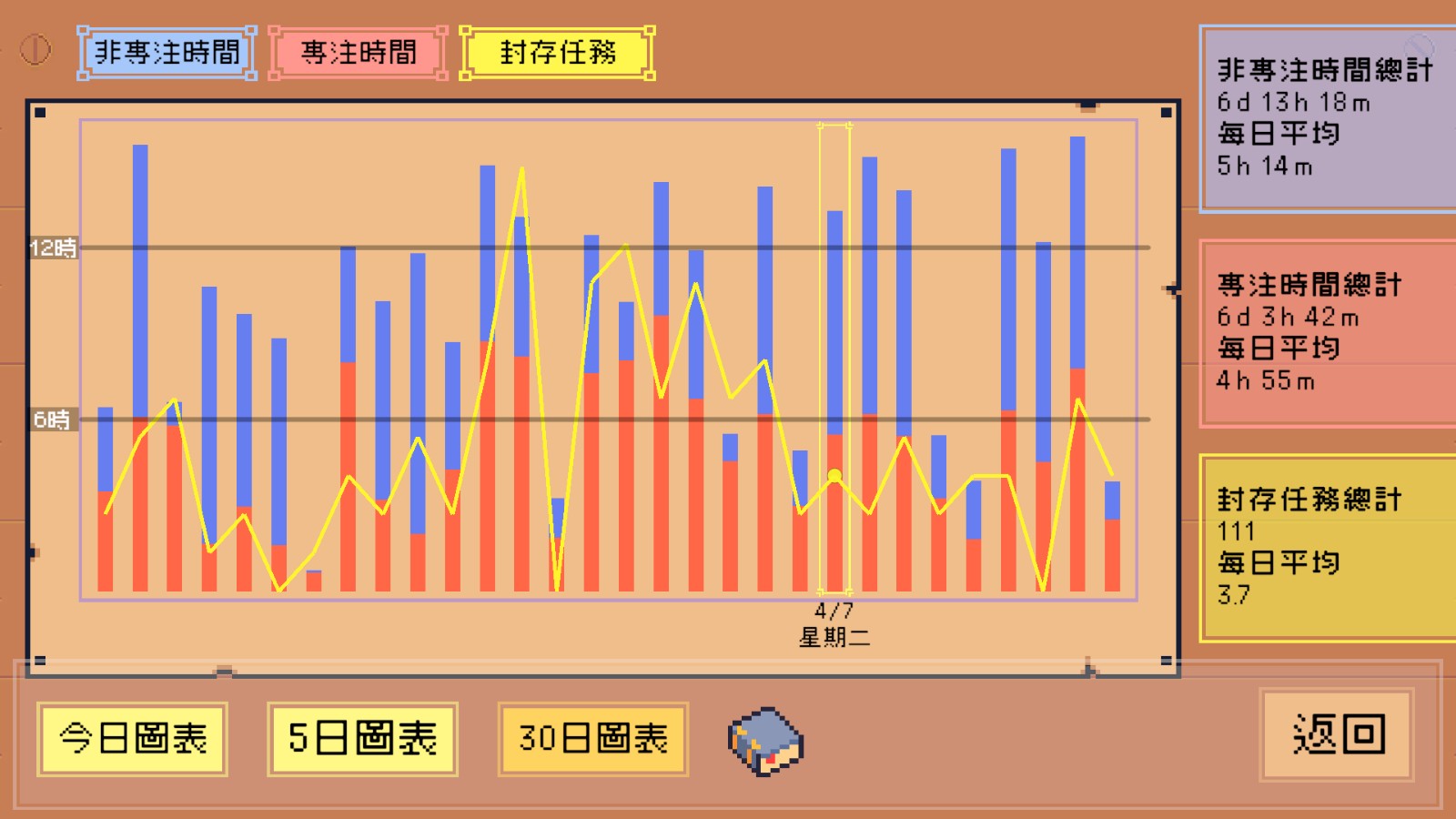 30Days_ChineseT