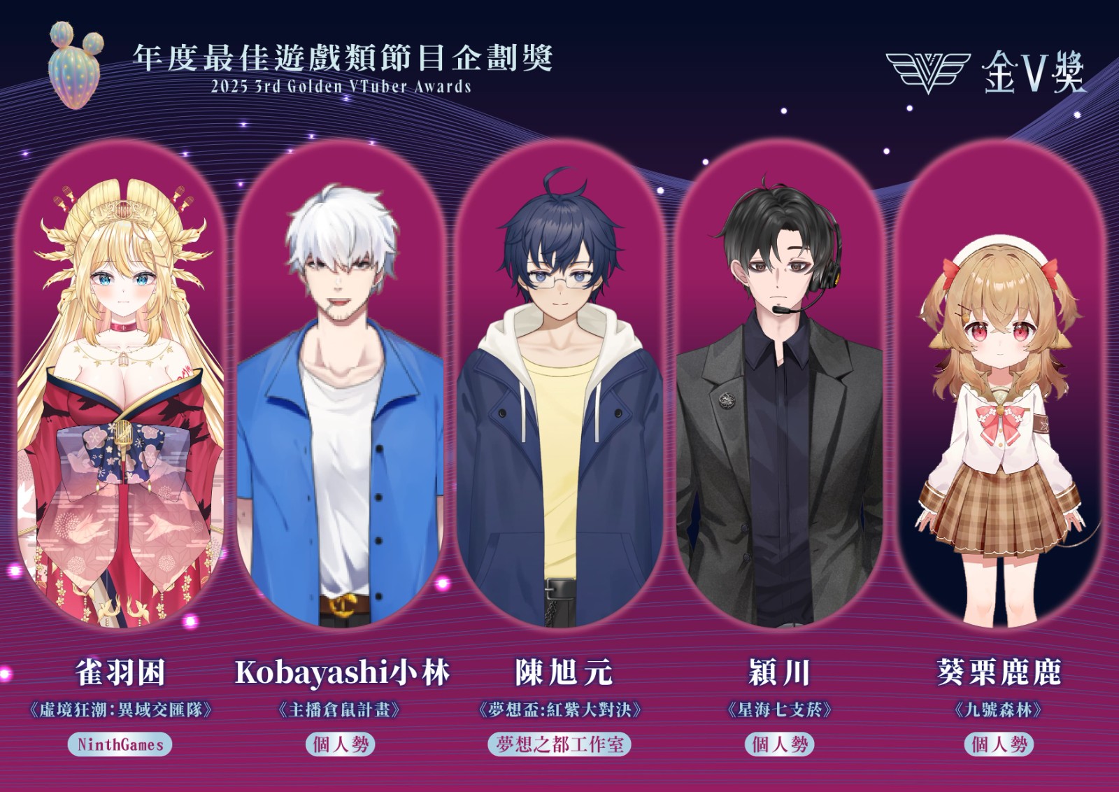 6. 第三屆金V獎【年度最佳電玩遊戲企劃獎】入圍名單