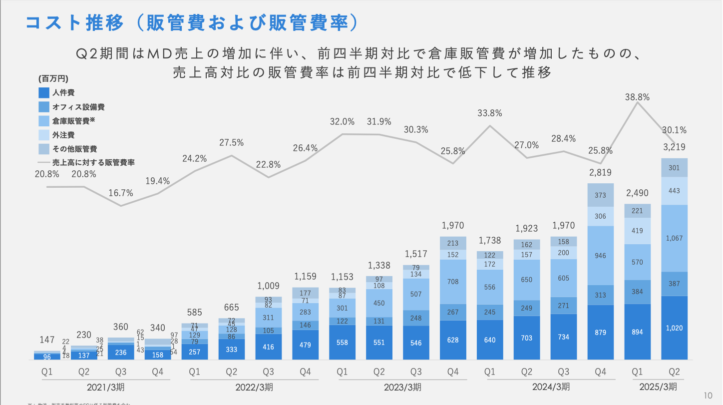 截圖 2024-11-13 下午5.32.32