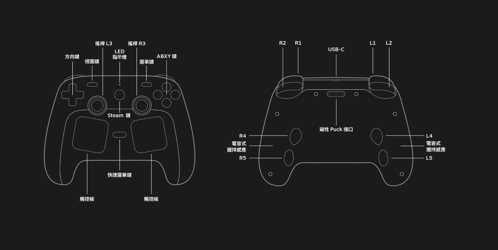 螢幕擷取<strong></strong>畫面 2026-04-28 105501