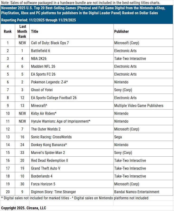 bafkreidsk6uyiahyt6kqteykmcrtocisbcsn4hmrg57exx2lyimjvz64z4