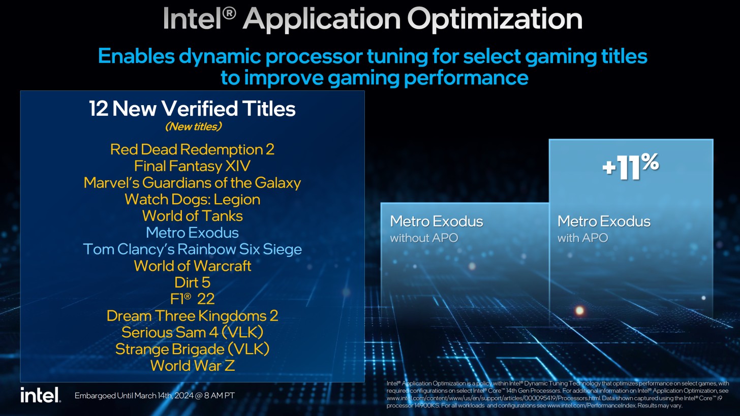 Intel-Core-i9-14900KS-6.2-GHz-Special-Edition-CPU-Official-_7-1456x819