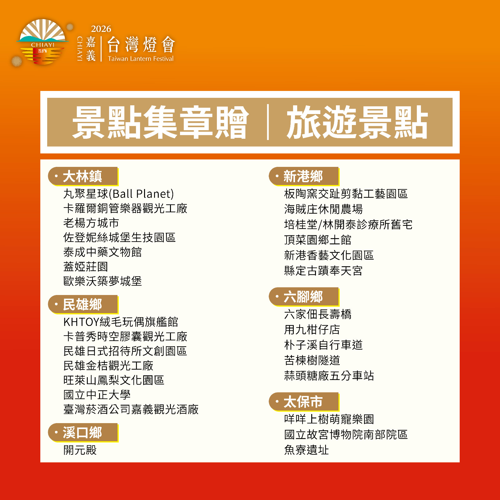 13圖卡4_景點集章贈1_0