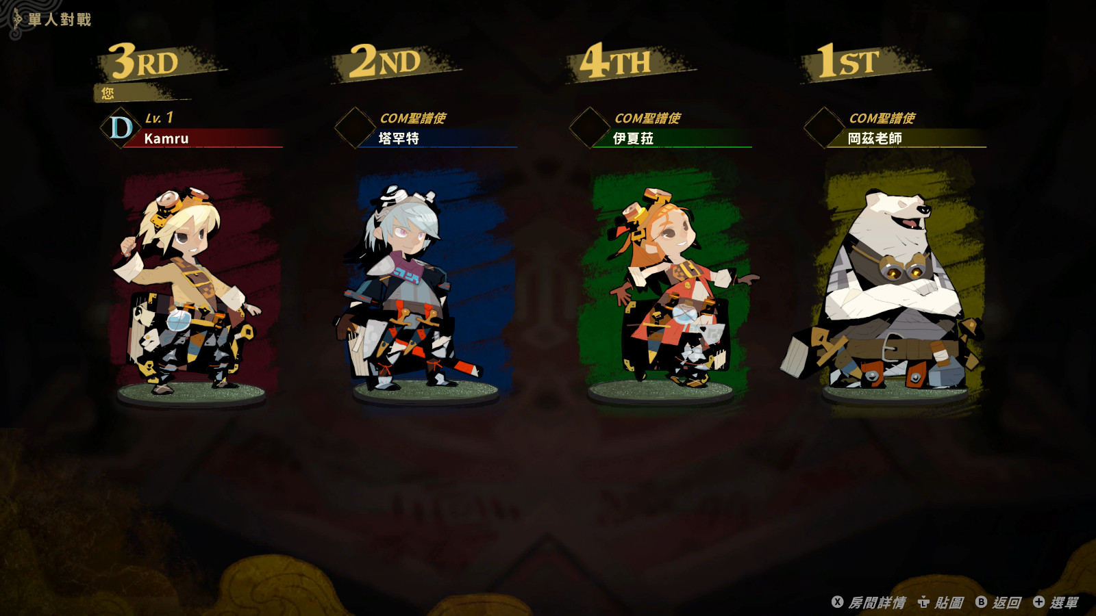 SS2