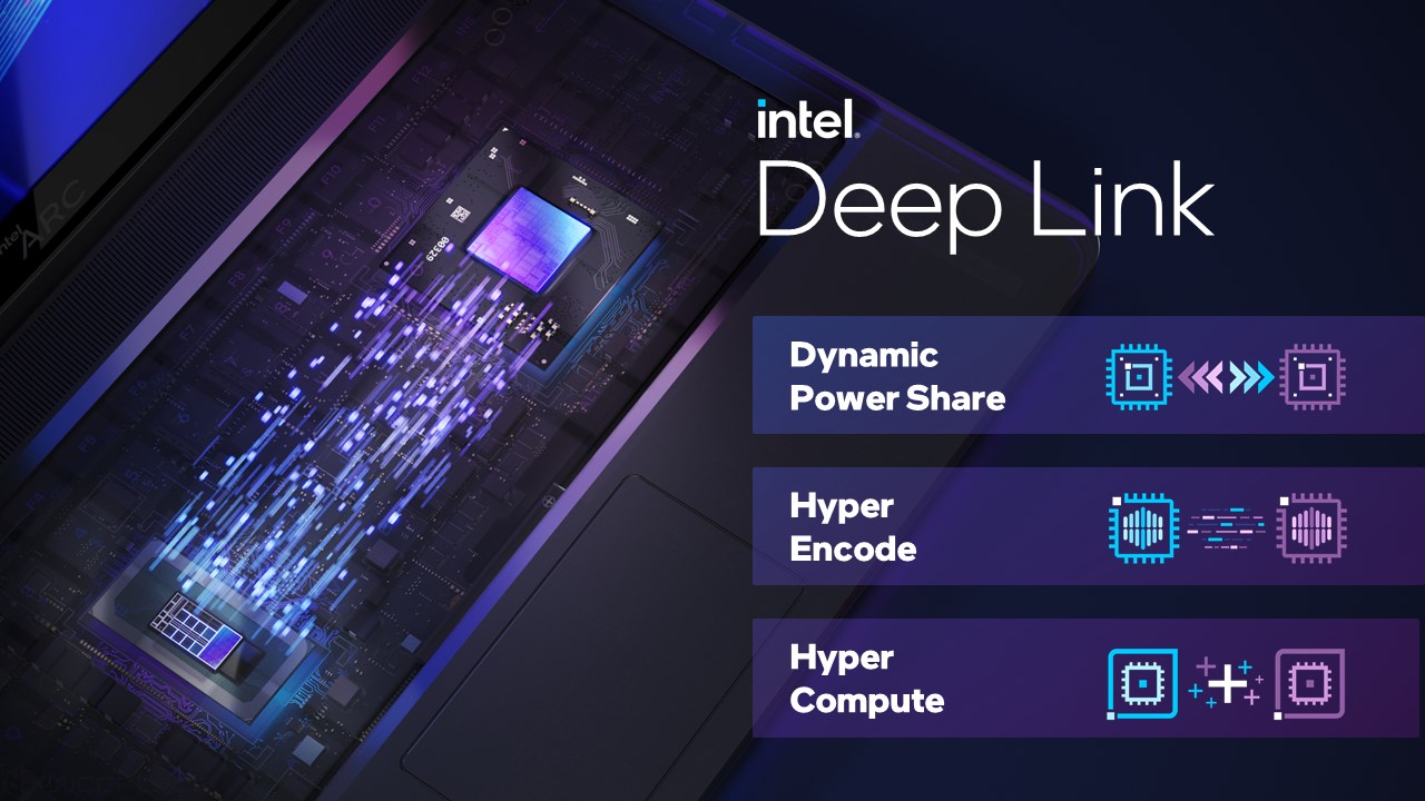 DeepLink-Slide-1