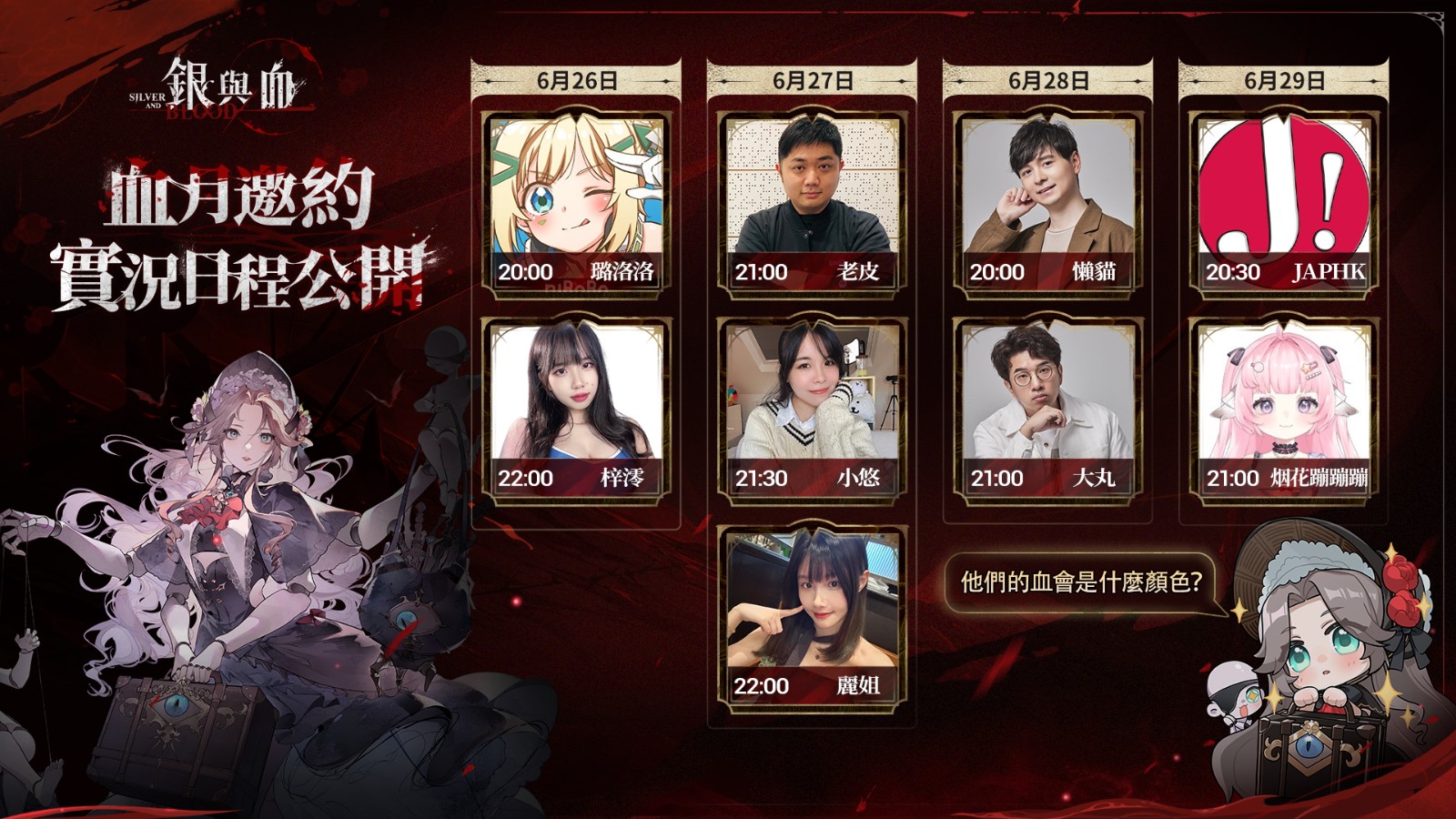 圖2