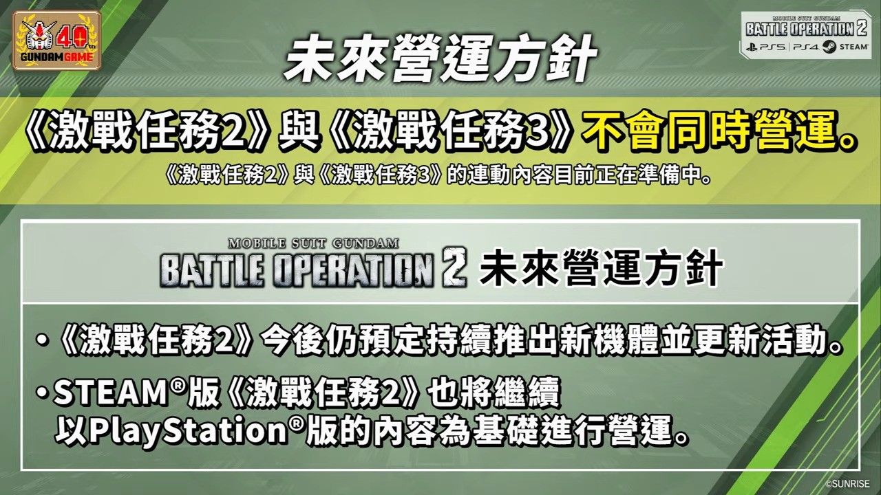 鋼彈遊戲40週年紀念直播 55-20 screenshot