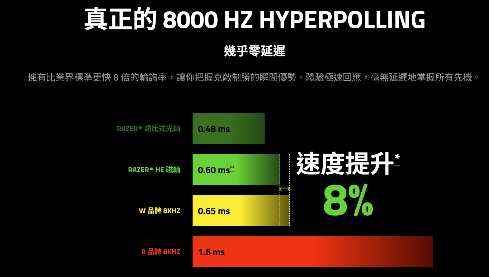 螢幕擷取畫面 2026-07-31 120716