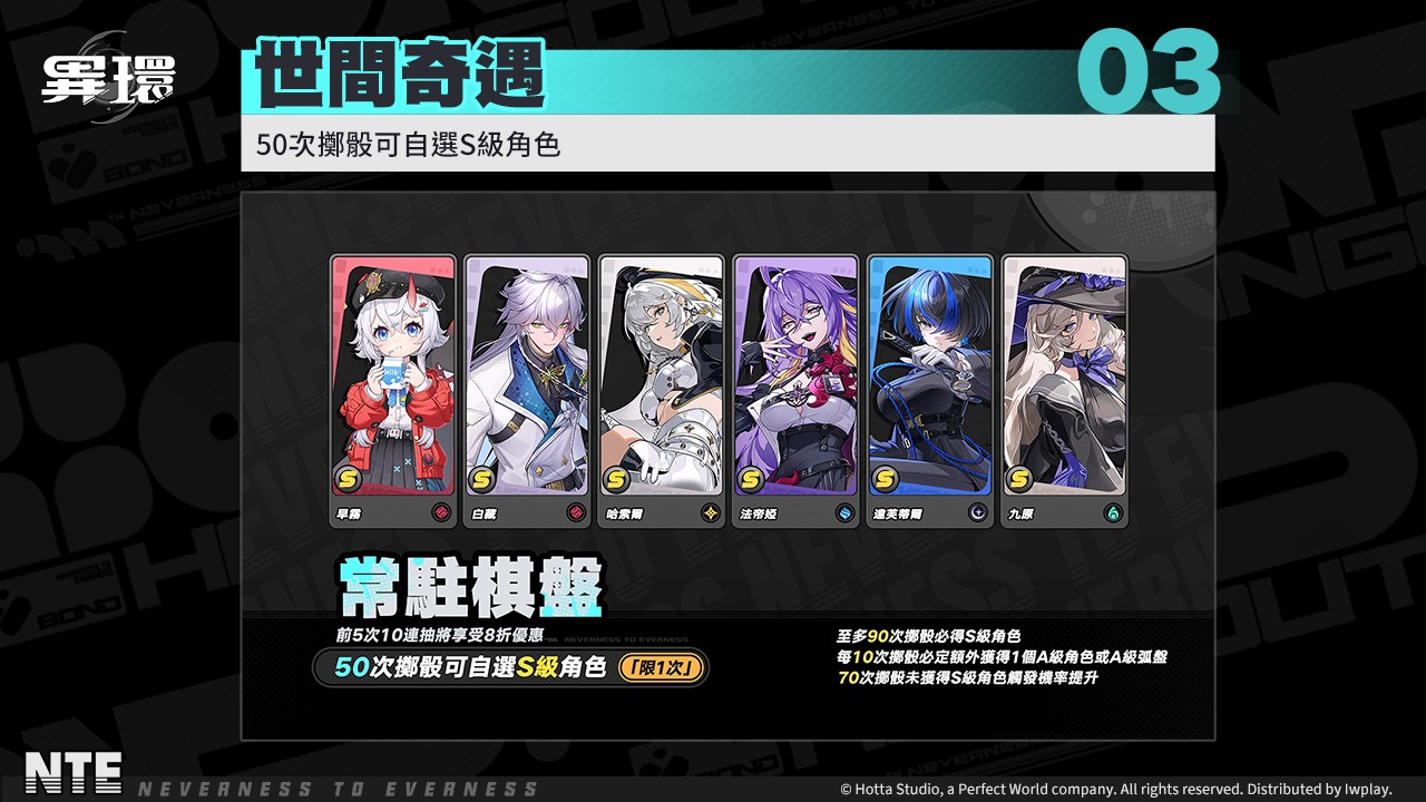 (圖片五)常駐棋盤累積50次擲骰,可自選S級角色六選一