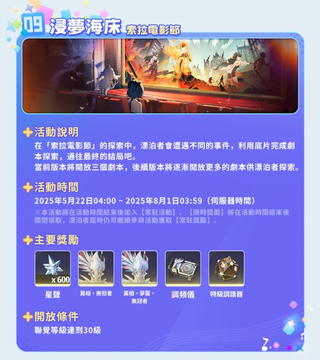 螢幕擷取畫面 2025-04-29 174928