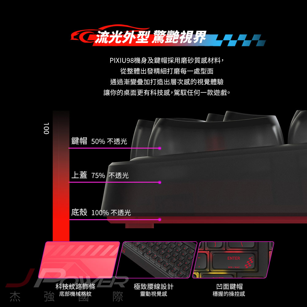 CHERRY-XTRFY-PIXIU98-TW-1000-9-LOGO