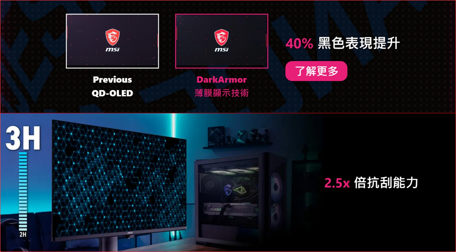 03.第四代 QD-OLED 技術全面進化,搭載DarkArmor薄膜技術