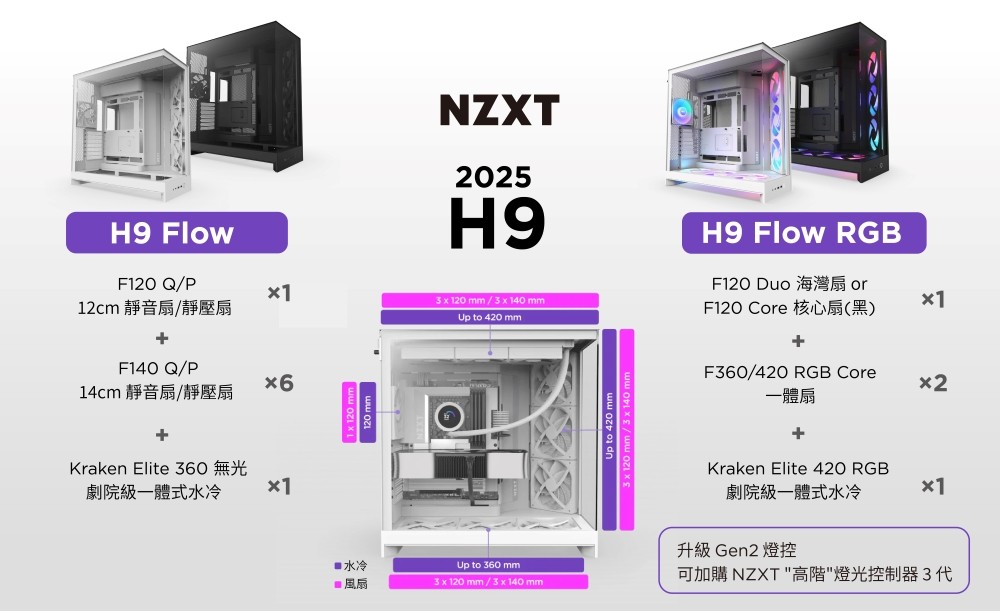 H9 Flow-09