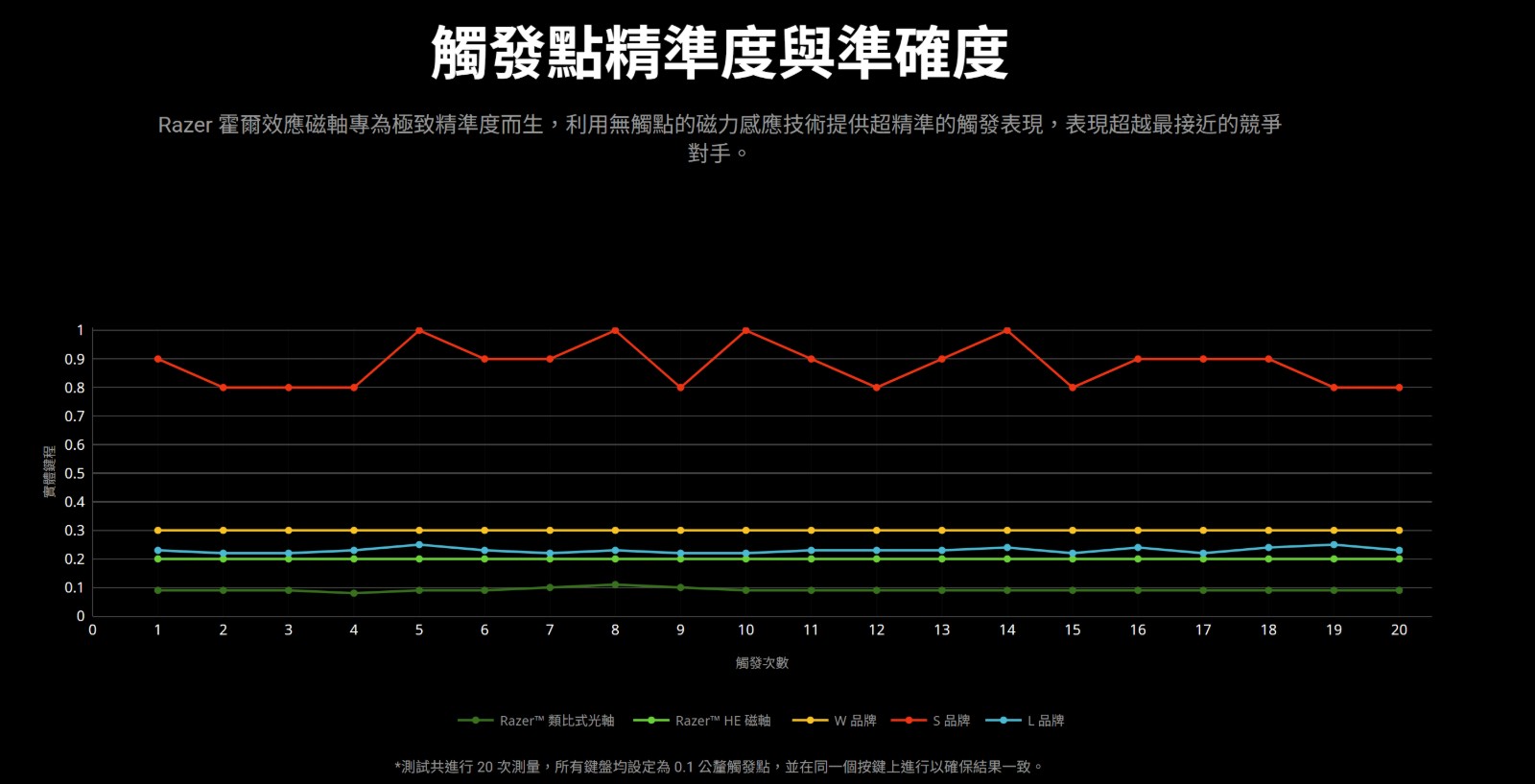螢幕擷取畫面 2026-07-31 120557