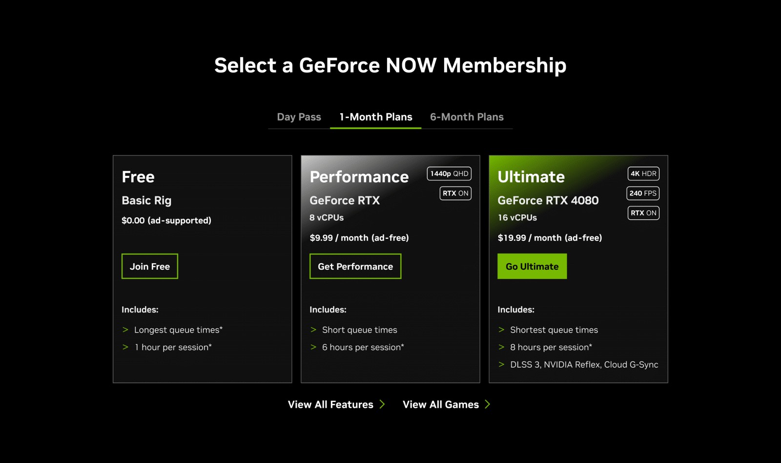 GFN_Thursday-Performance_Membership