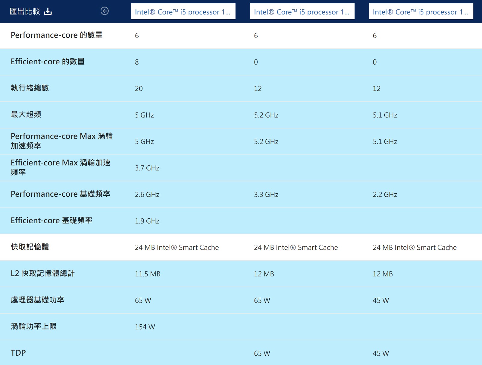 螢幕擷取畫面 2024-07-22 113804