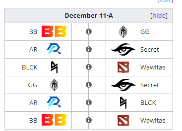 schedule GroupA Day1