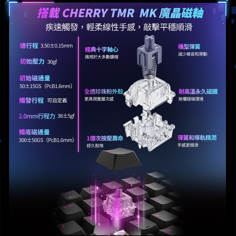 CHERRY-MX8.2-PRO-TMR-1000-TW-1_06