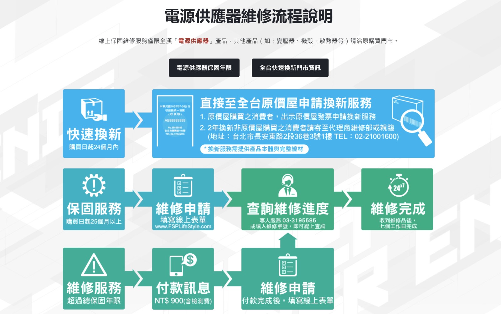 螢幕擷取畫面 2025-07-18 175145