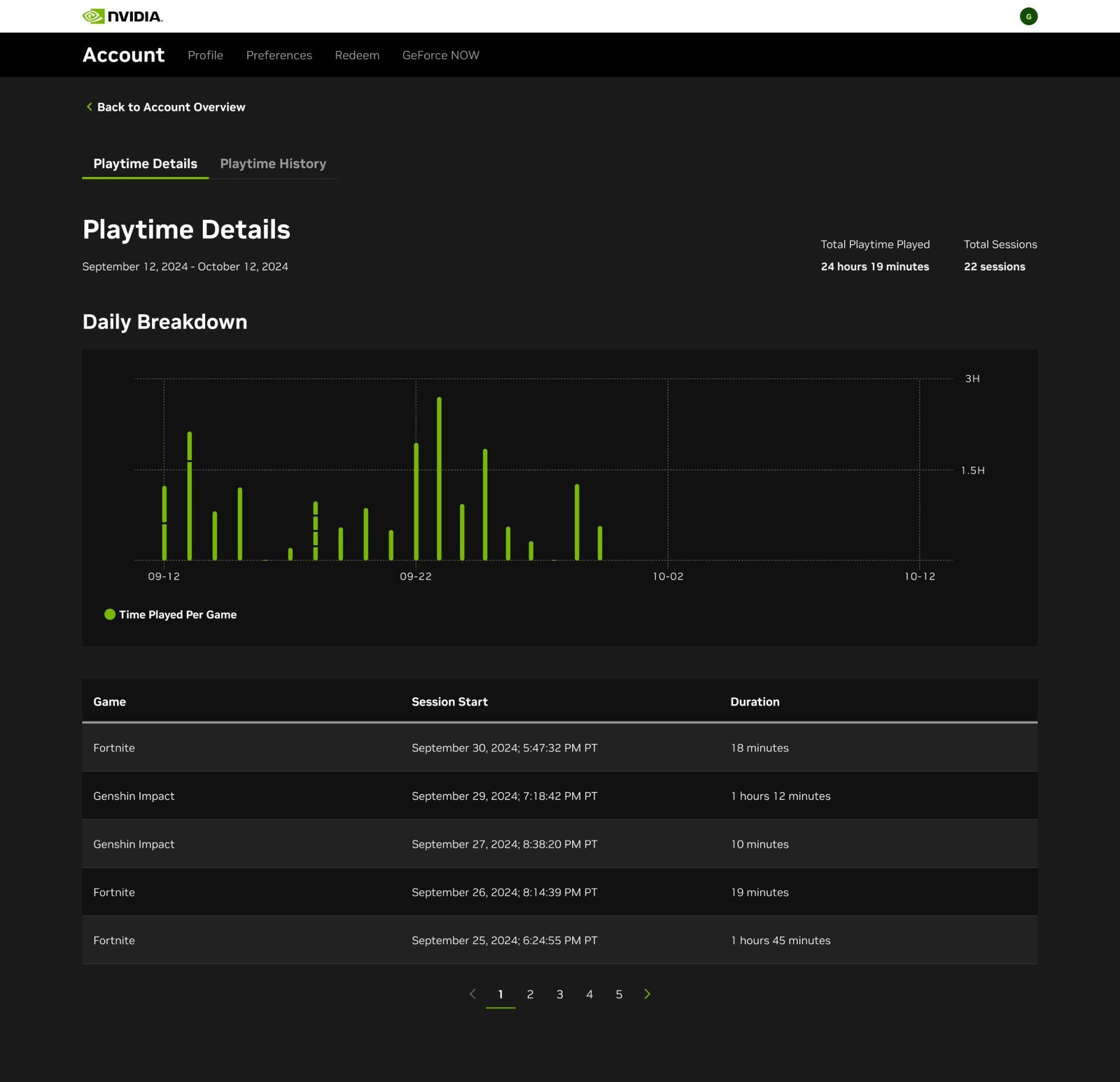 GFN_Thursday-Account_Portal-scaled