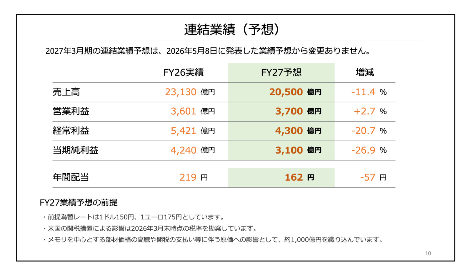 截圖 2026-08-06 下午6.12.16