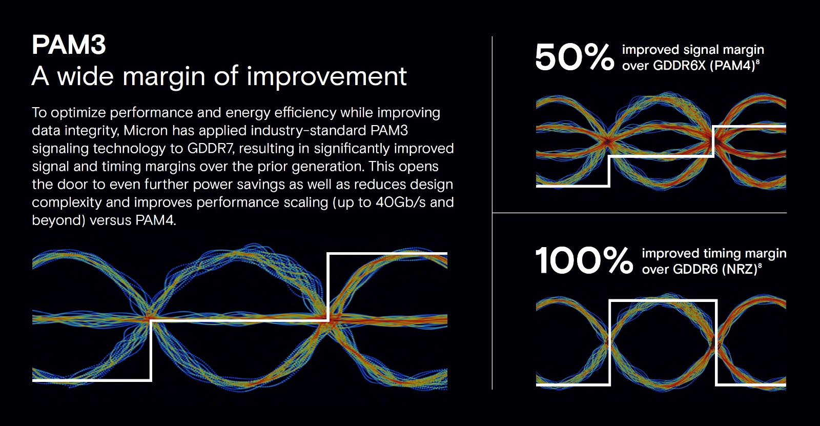 Micron-GDDR7-Memory-_2