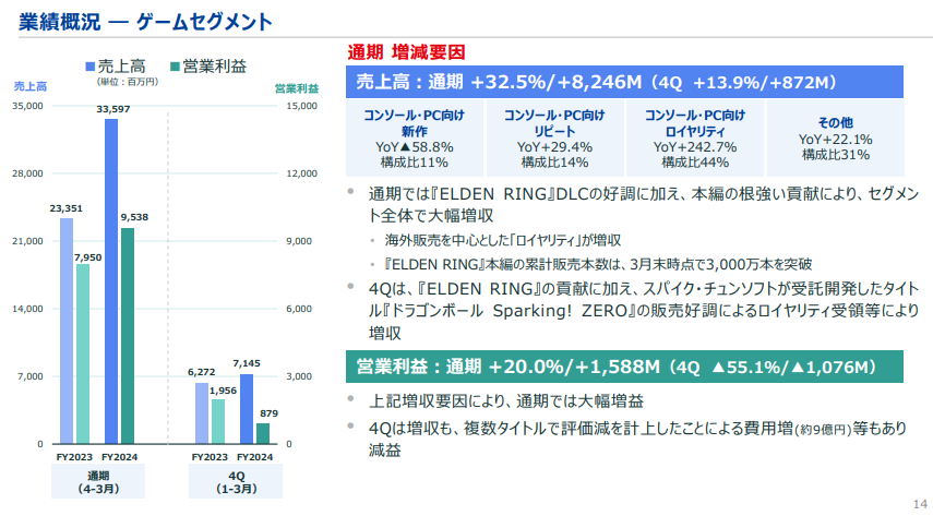 螢幕擷取畫面 2025-07-24 120234