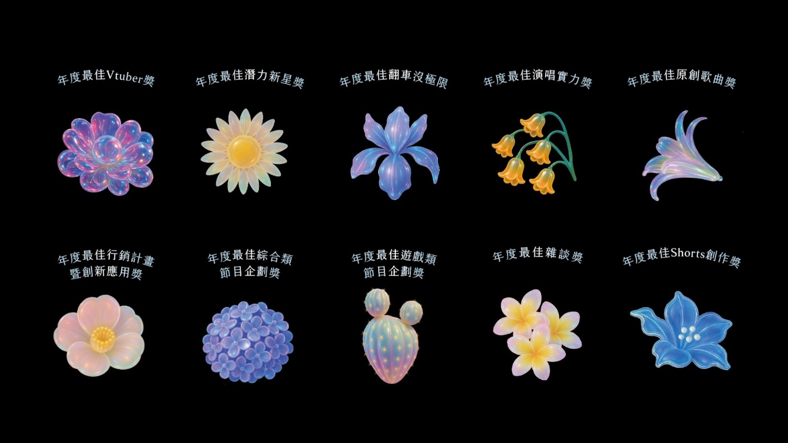 02 第三屆金V獎十大徵件獎項