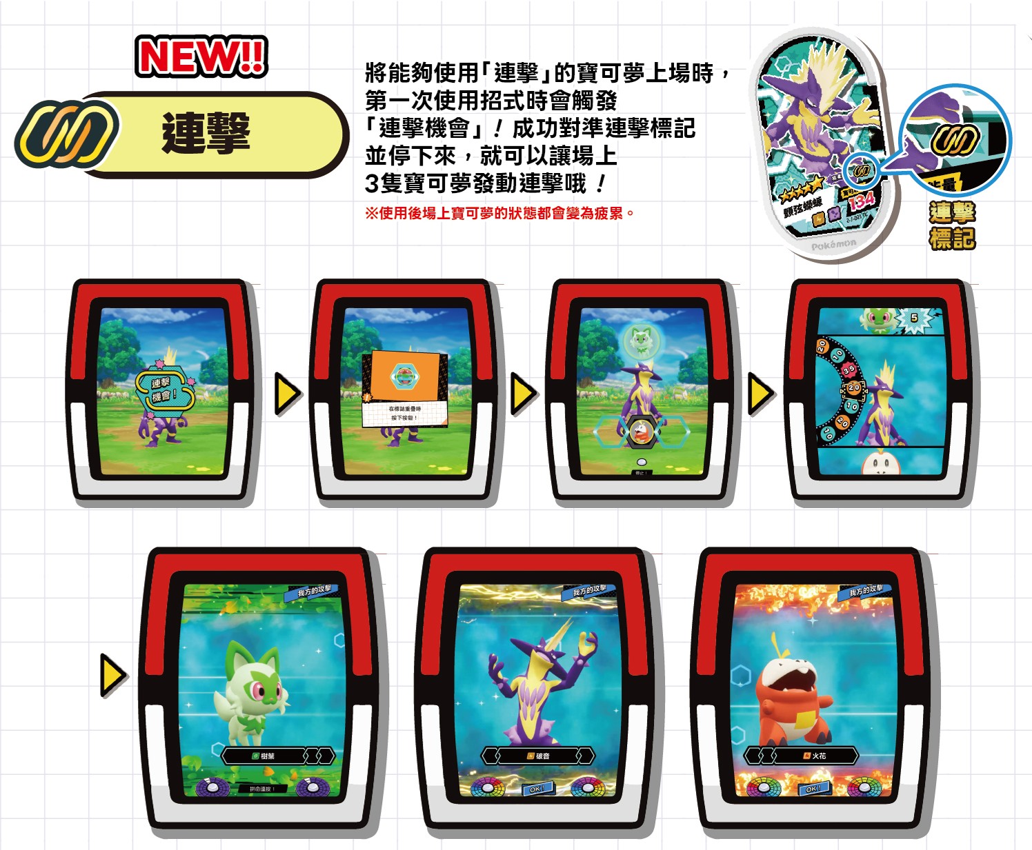 「連擊」可讓場上3隻寶可夢連續攻擊,帶來強大戰力。