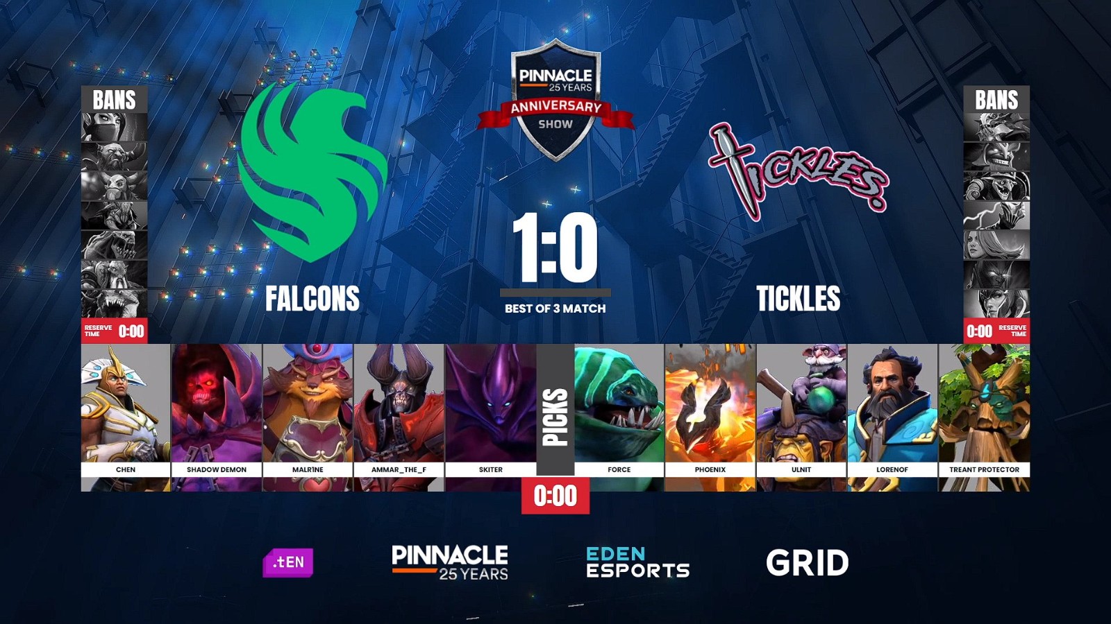 game2-falcons-tickles-pinnacleDota