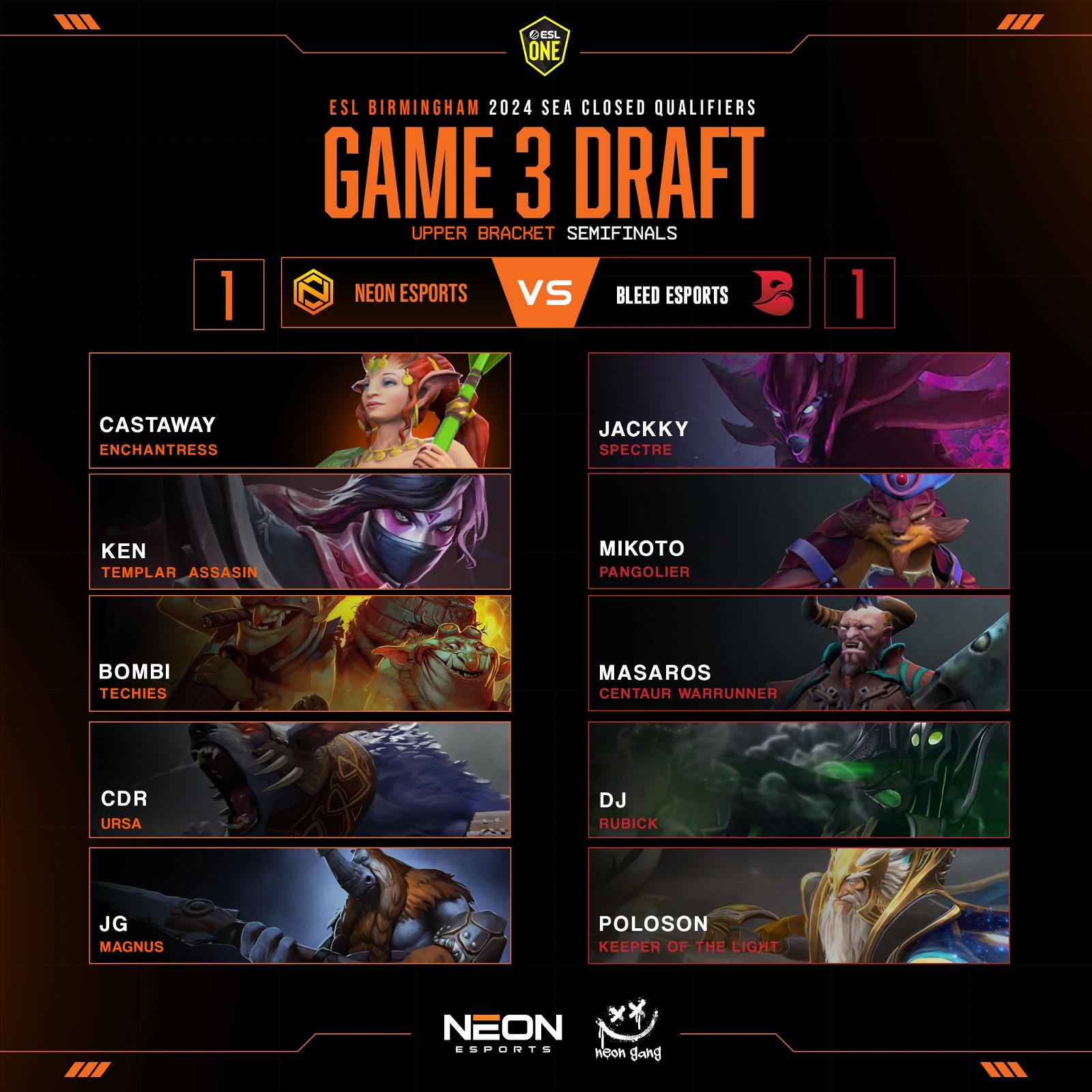 game3 draft neon vs bleed