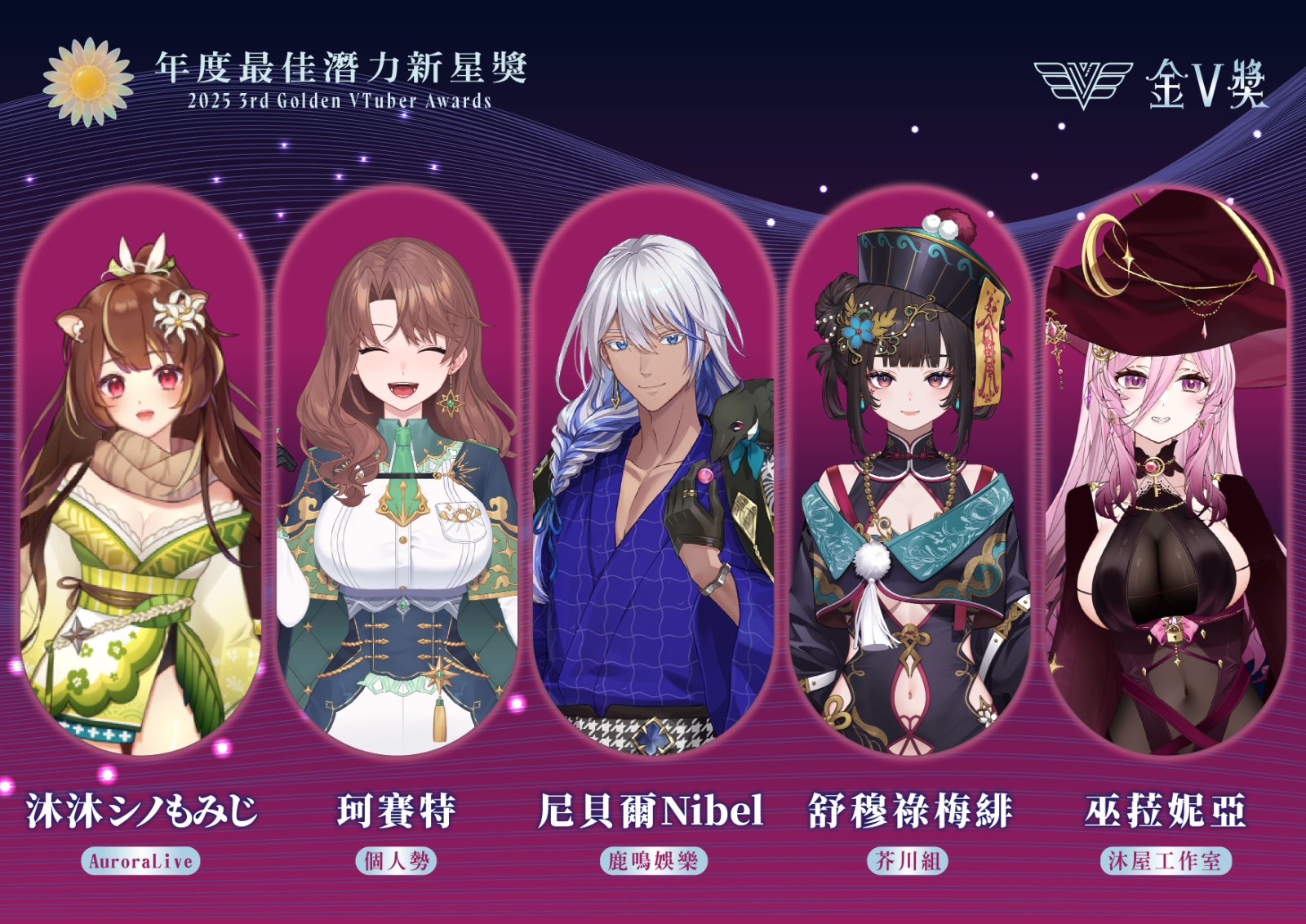 10. 第三屆金V獎【年度最佳潛力新星獎】入圍名單