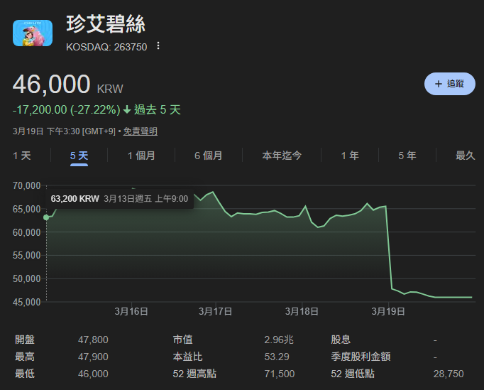 螢幕擷取畫面 2026-03-19 203603