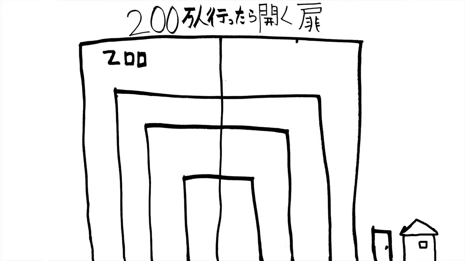 【 雑 -Zatsu- 】 緊急で動画回してません 【 ２００万人予備軍】 1-7-41 screenshot