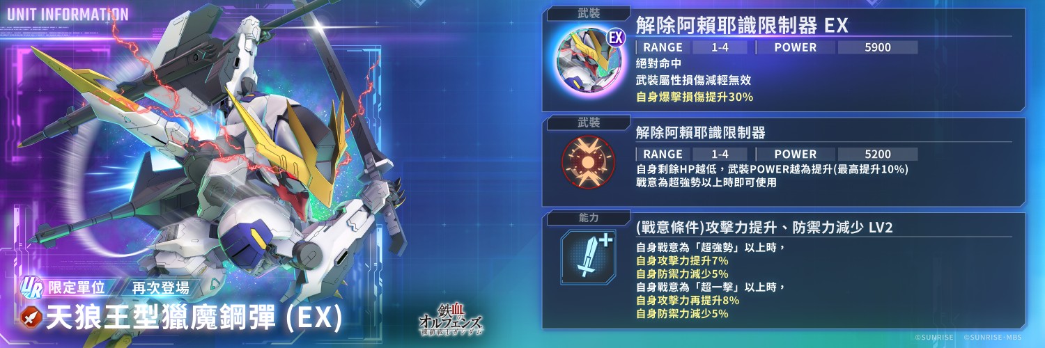 announcement_detail_gasha_g4300u03450_tw